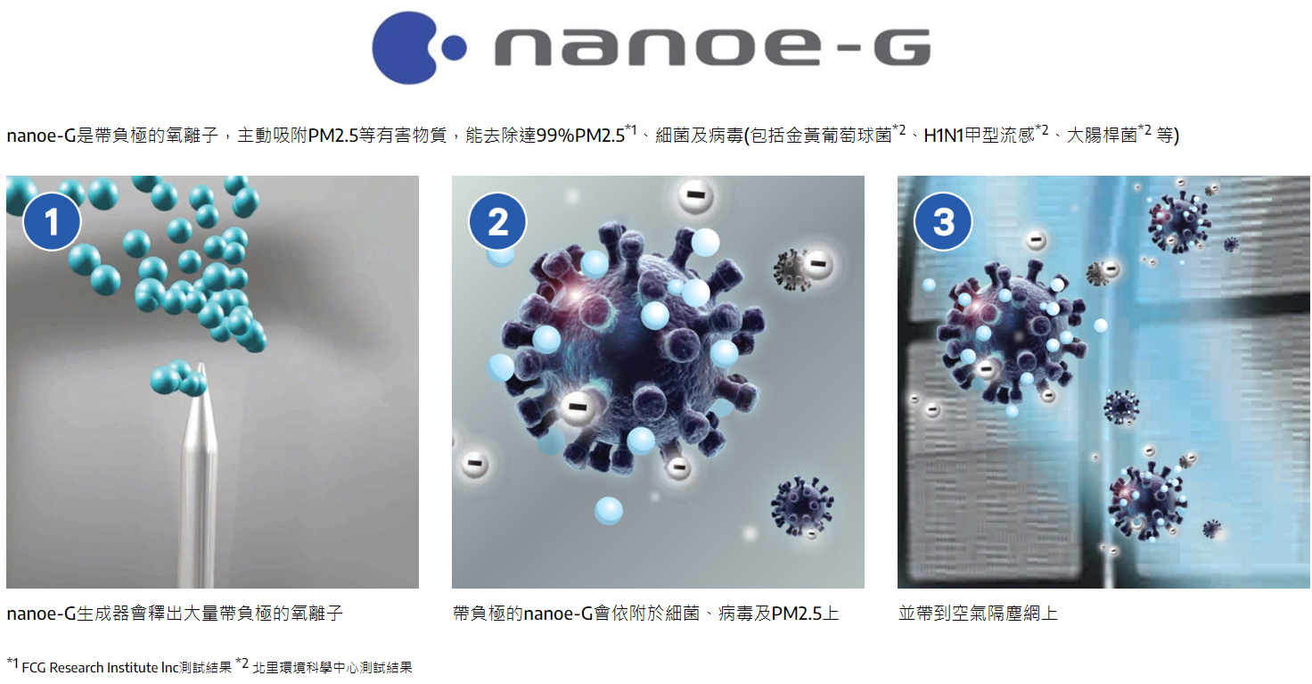 Panasonic CSLZ9ZKA/CULZ9ZKA / CSLZ9ZKA/CULZ9ZKA / Panasonic 樂聲 CSLZ9ZKA/CULZ9ZKA